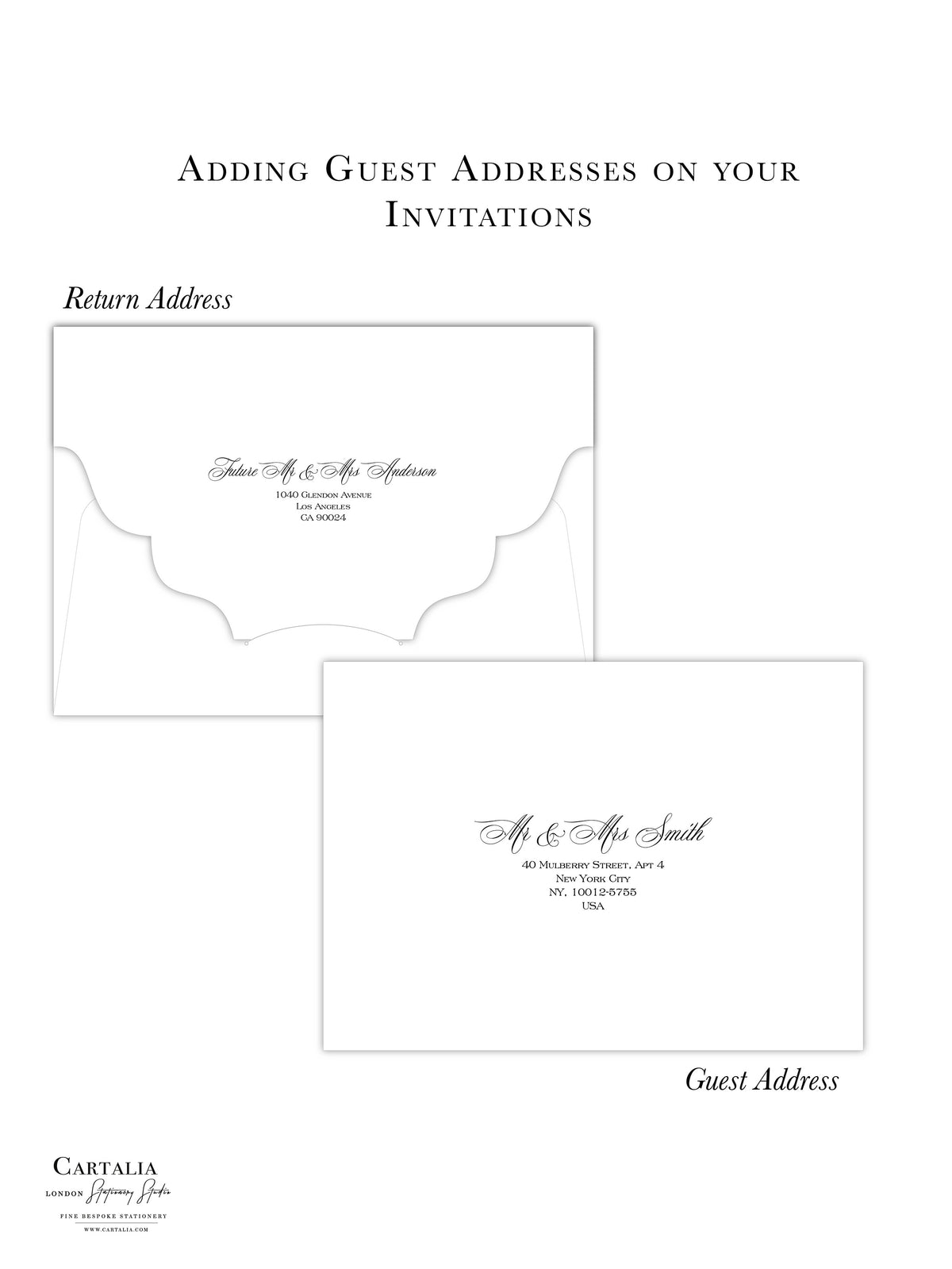 Add-On :Printing of Guest Addresses and Overprinting of Envelopes