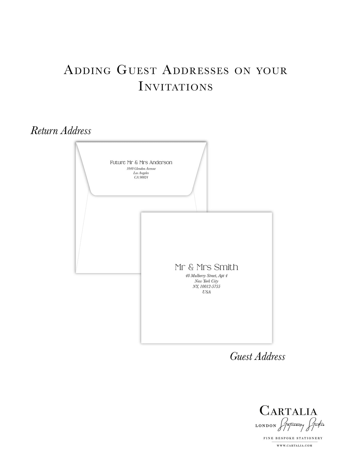 Add-On :Printing of Guest Addresses and Overprinting of Envelopes